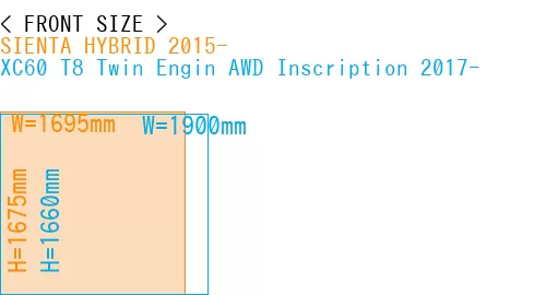 #SIENTA HYBRID 2015- + XC60 T8 Twin Engin AWD Inscription 2017-